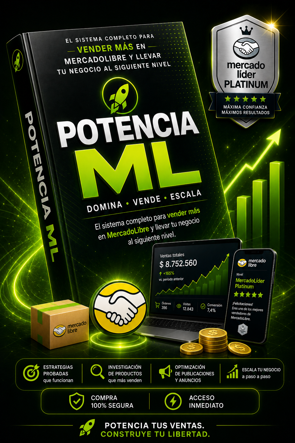 El Método Para Escalar a Platinum en Mercado Libre